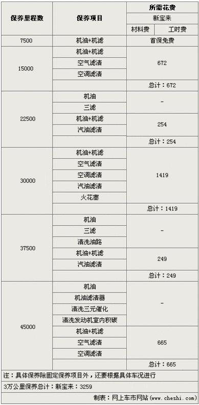 亚新体育-【聚焦“双一流”】土木院：以点带面 重点突破 营造